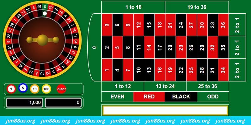 luky88 how to play baccarat