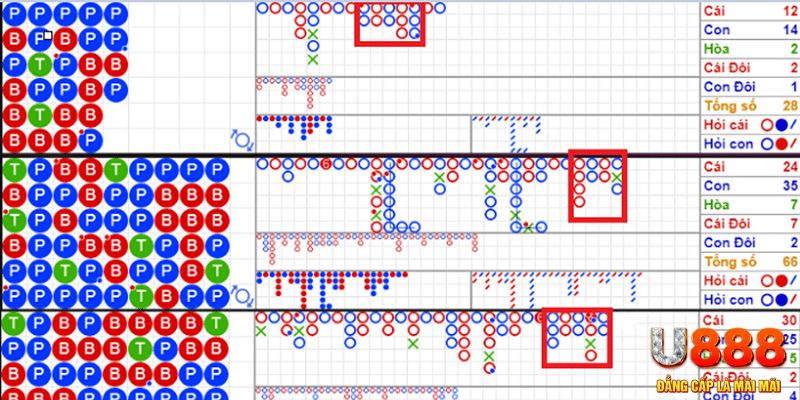 luky88 xổ số kon tum